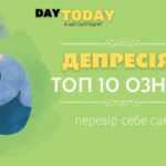 признаки и симптомы депрессии